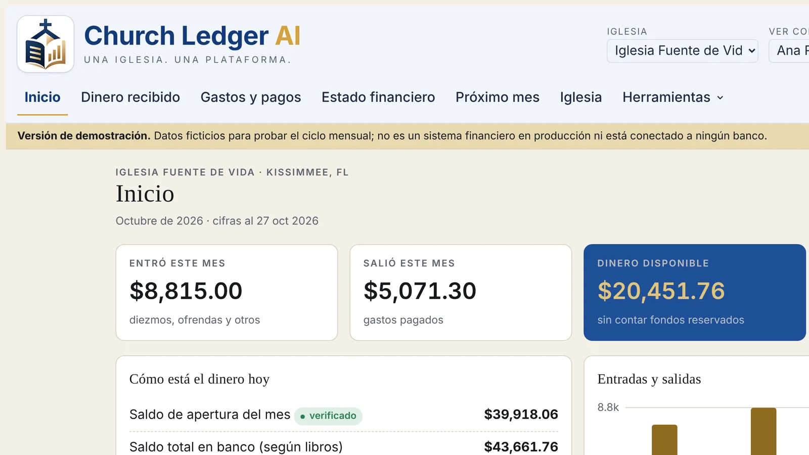 Pantalla de inicio de Church Ledger AI con el dinero disponible del mes